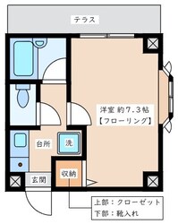 エル・サヴァールの物件間取画像